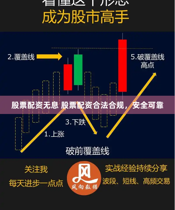 股票配资无息 股票配资合法合规，安全可靠