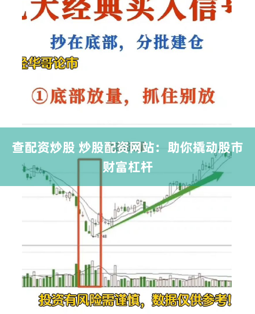 查配资炒股 炒股配资网站：助你撬动股市财富杠杆