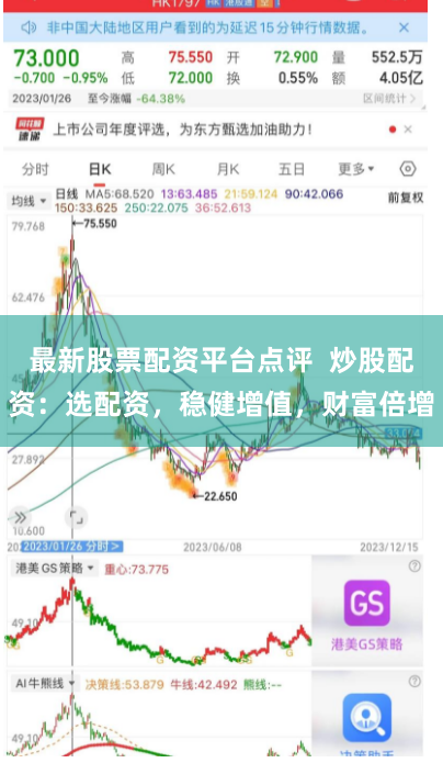 最新股票配资平台点评  炒股配资：选配资，稳健增值，财富倍增