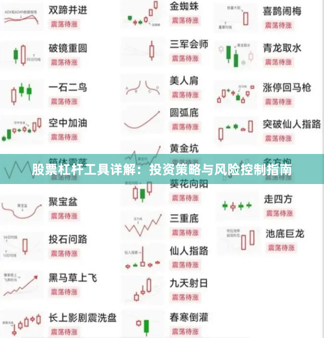 股票杠杆工具详解：投资策略与风险控制指南